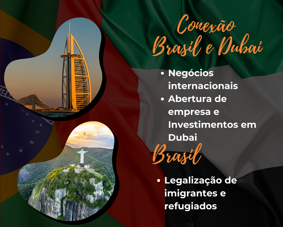 BRASIL E DUBAI - SERVICOS